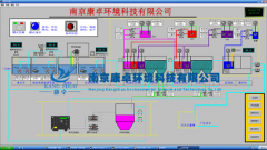 污水處理廠上位機程序監控系統解決方案