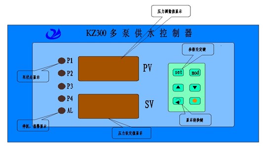 KZ-300恒壓變頻供水控制器